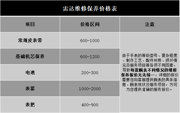 北京雷达售后维修保养费用价目表